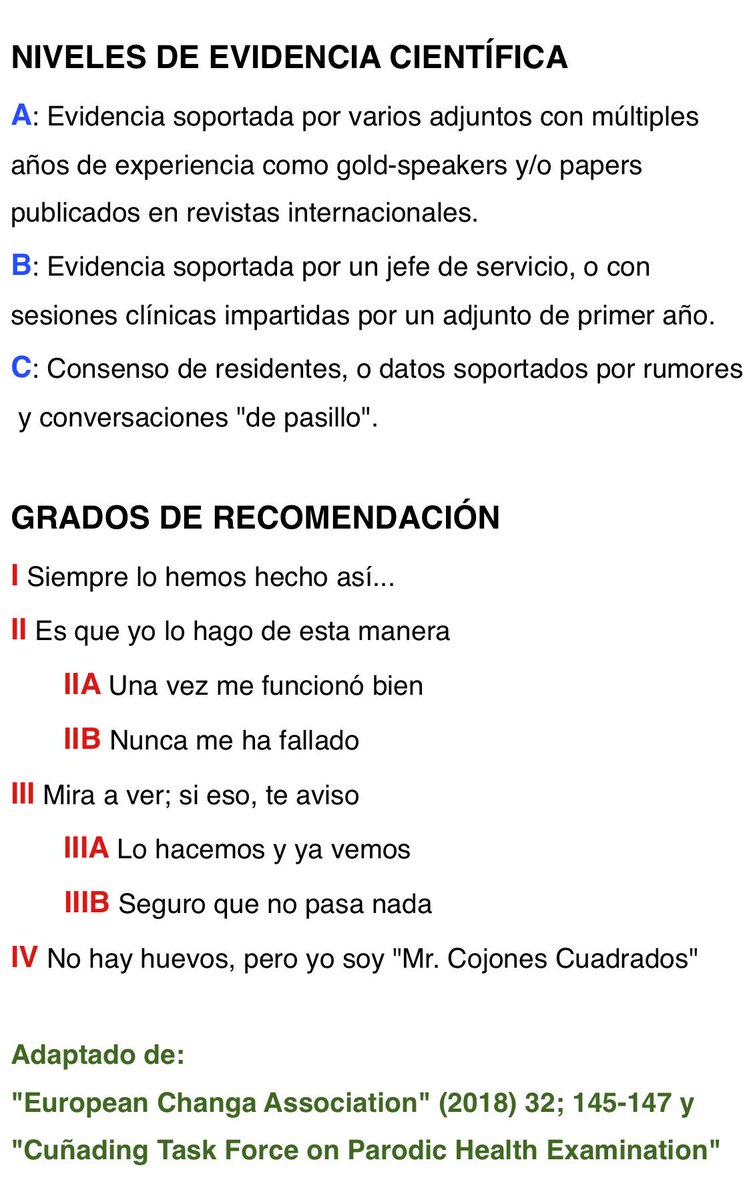 diazolam's tweet photo. Niveles de evidencia científica y grados de recomendación "cuñaos" 😂😂😂😂 https://t.co/BgWZVjuarM