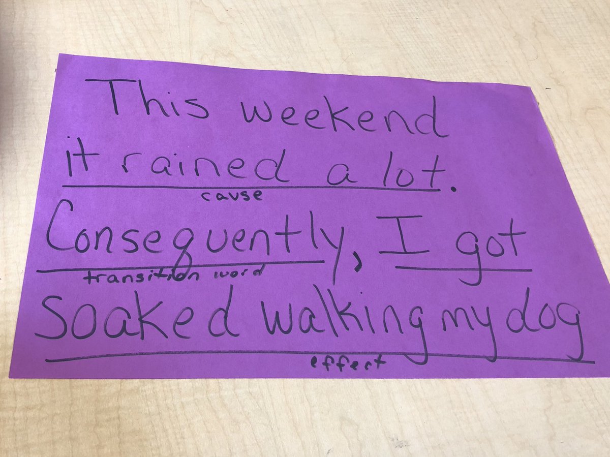 ELLs_frps's tweet photo. ELs @frps_Morton making inferences &amp; observations and discussing cause and effect relationships. ESL classes building #AcademicLanguage to help our #ELs @frpsinfo succeed.  #LanguageFrames #BlendedLearning #GoogleClassroom https://t.co/Xy3x2HYMwq