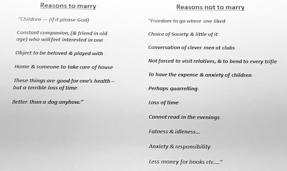 kimtu's tweet photo. We all know his thoughts on evolution but ever wonder what Darwin thought about marriage? 💘

Happy Birthday, Charles. You done good. #DarwinDay https://t.co/58hNHcm5Zn
