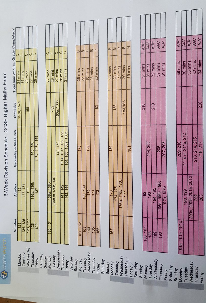 PCCSMaths tweet picture