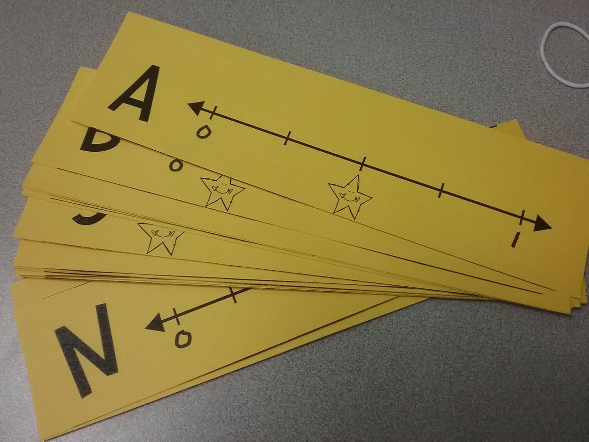 baylessn82's tweet photo. Learning about fractions on a number line today. #fractionfebruary #r9ttc https://t.co/K2CdfAlI7z