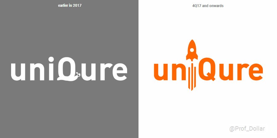 Prof_Dollar's tweet image. $QURE Resurrection of Qurians! Warp power is on. Lets go! #warf #warpdrive