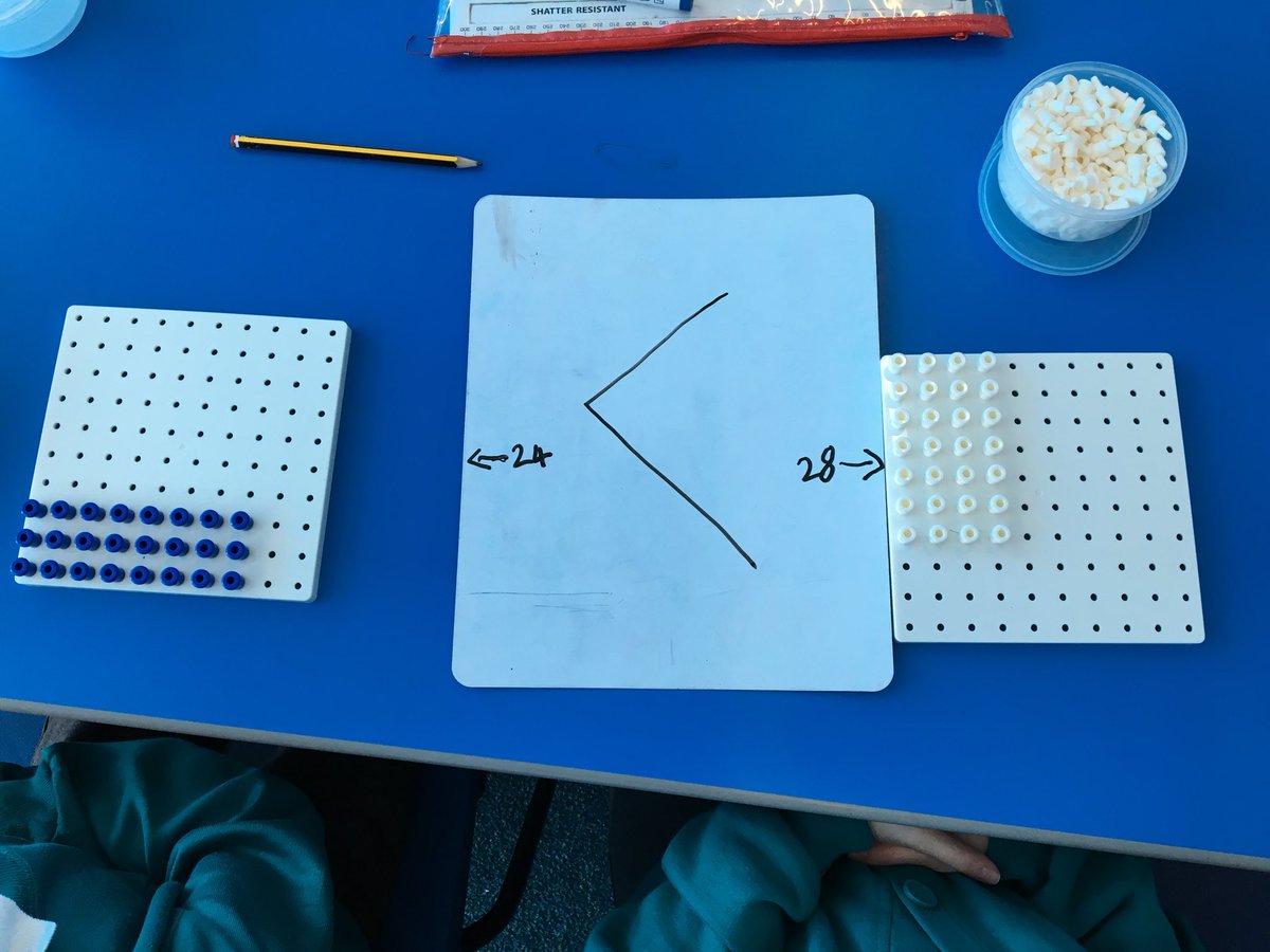 Lillington School Y4 tweet media