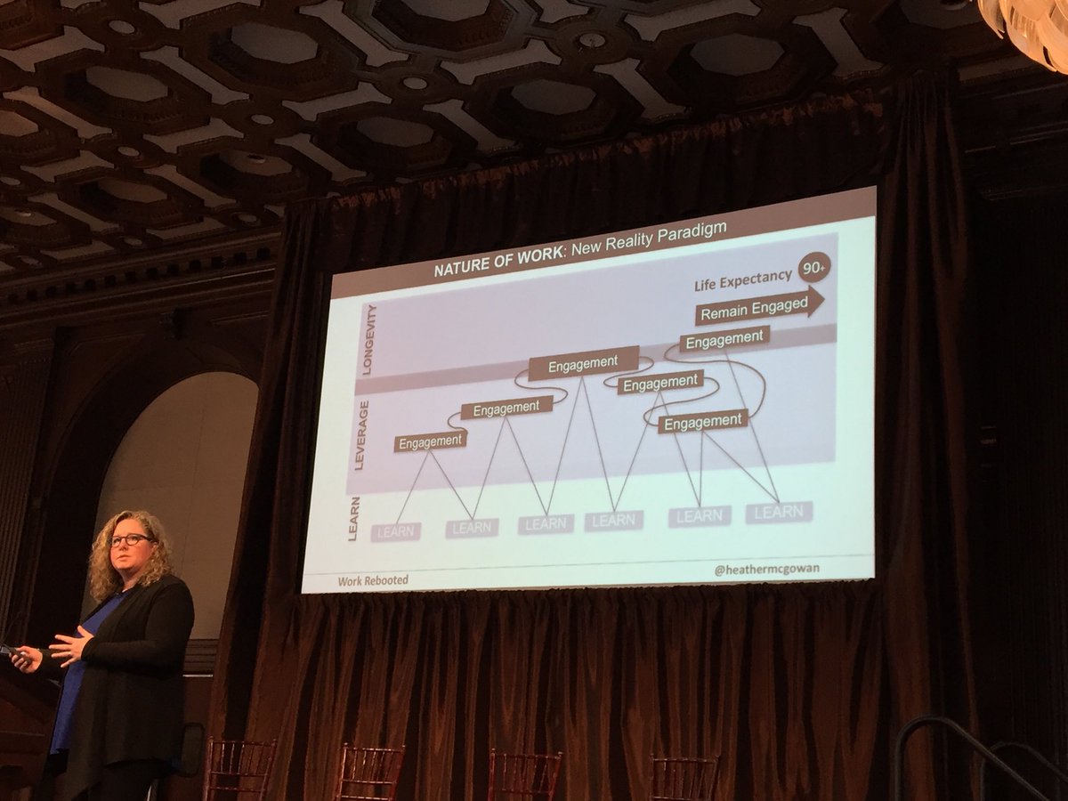 IndreshChauhan's tweet photo. @heathermcgowan Learning Agility is at the heart of our journey as humans
@workrebooted https://t.co/07P3MLfUGc