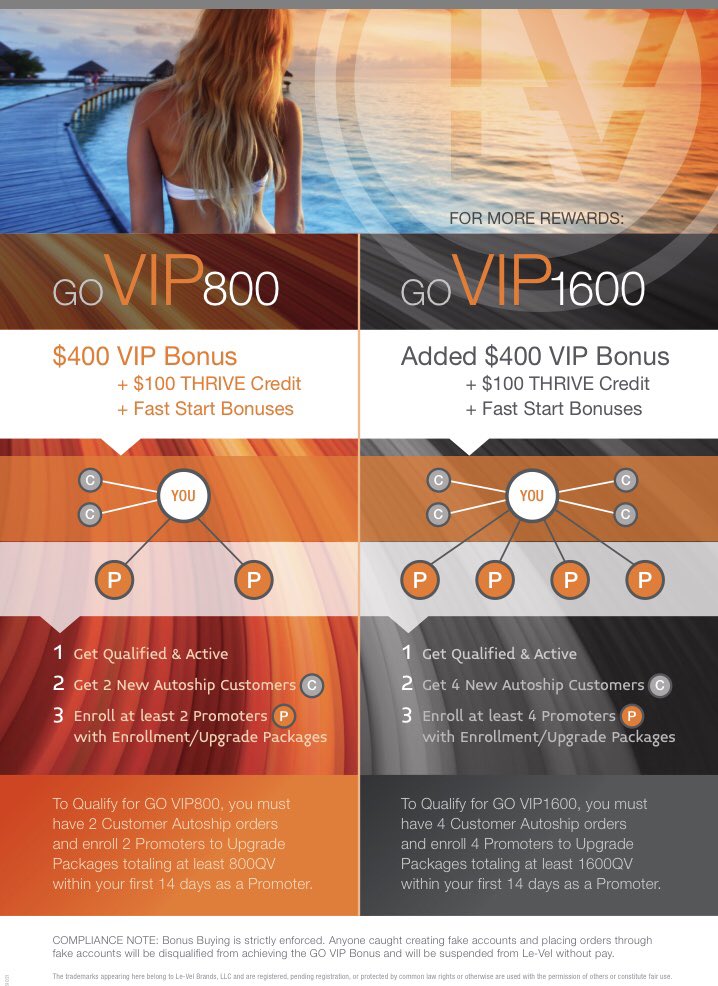 ThrivenEdge's tweet photo. Anyone need $1,320.00 with in the next 14 days? #LetsTalk #WhyNot #GetStarted #Money #THRIVE #LeVel https://t.co/VmqYq8PjhA https://t.co/G94EHl7eIf