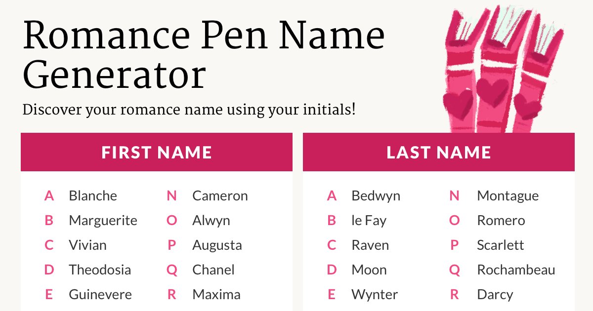 What's YOUR romance author pen name? 