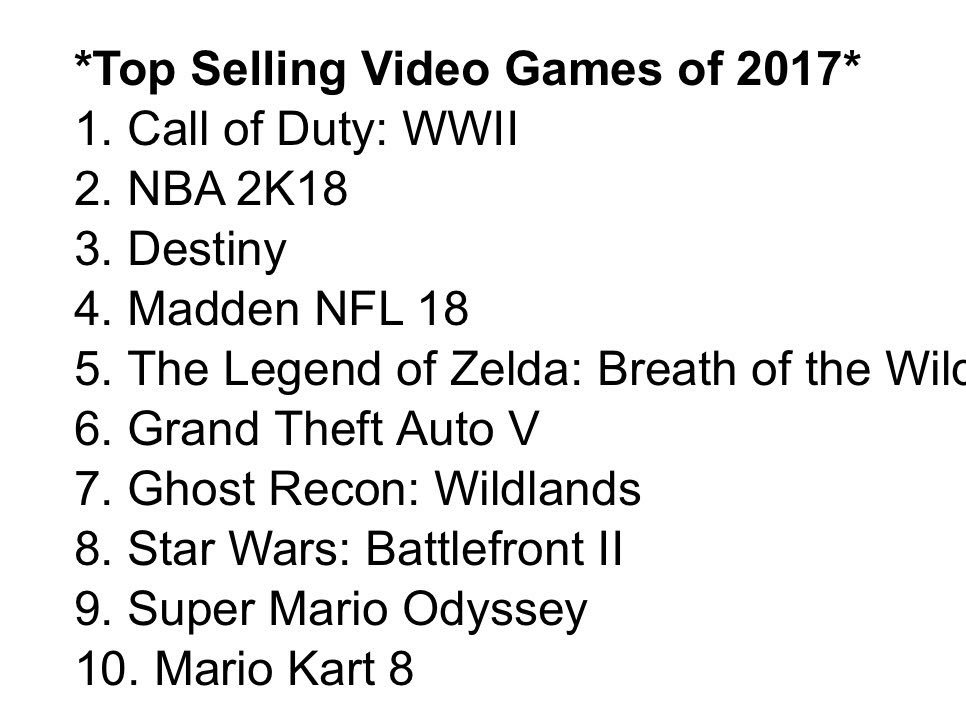 best selling video games 2017