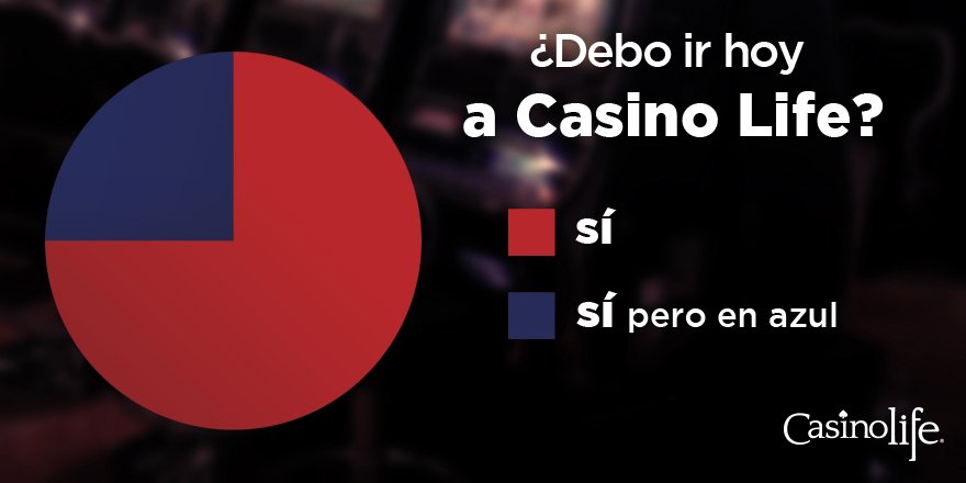 Por si tenías la duda. #FelizLunes