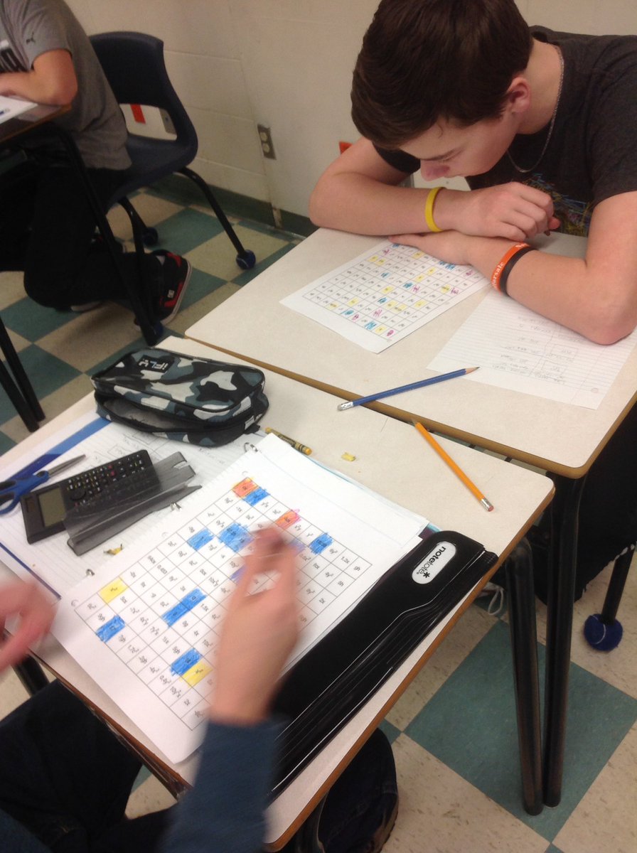 kampbell66's tweet image. @TATwolves @NLESDCA More fun with #liketerms #polynomials #Math9