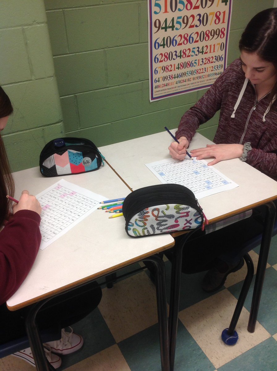 kampbell66's tweet image. @TATwolves @NLESDCA More fun with #liketerms #polynomials #Math9