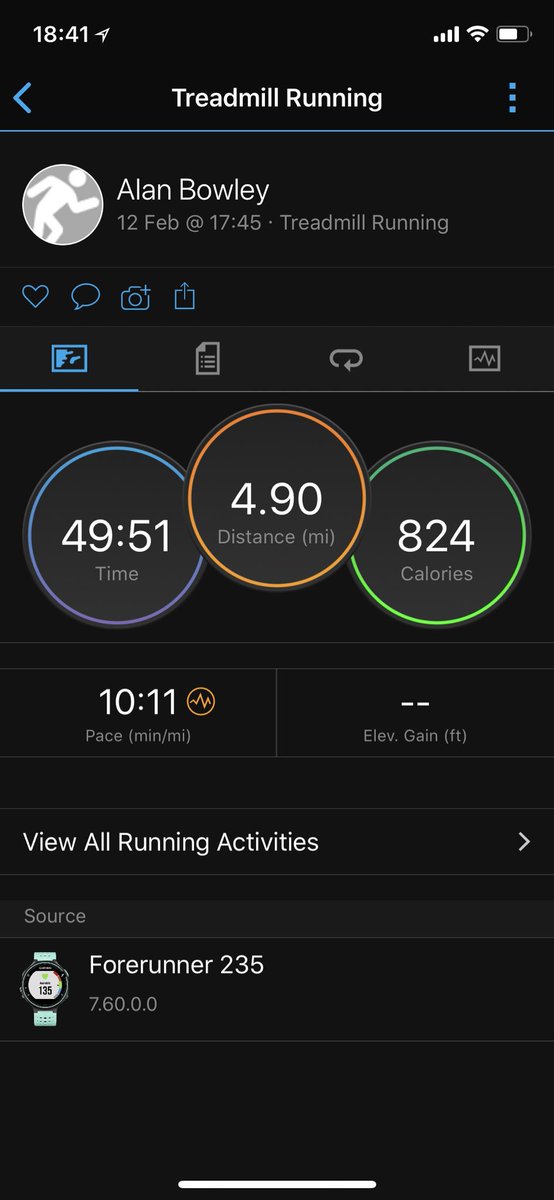 Albow48's tweet image. One way of making Monday evening pass quicker!