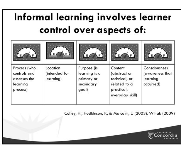 avanceebrazil's tweet photo. Evaluating informal learning by @saulcarliner at #TrgConf #avanceebrazil #roadlearning https://t.co/0w0RpQUI8y
