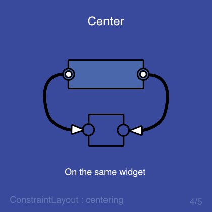 camaelon's tweet image. 5/7 As a sibling, it of course doesn’t have to overlap #ConstraintLayout #quicktutorial #AndroidDev
