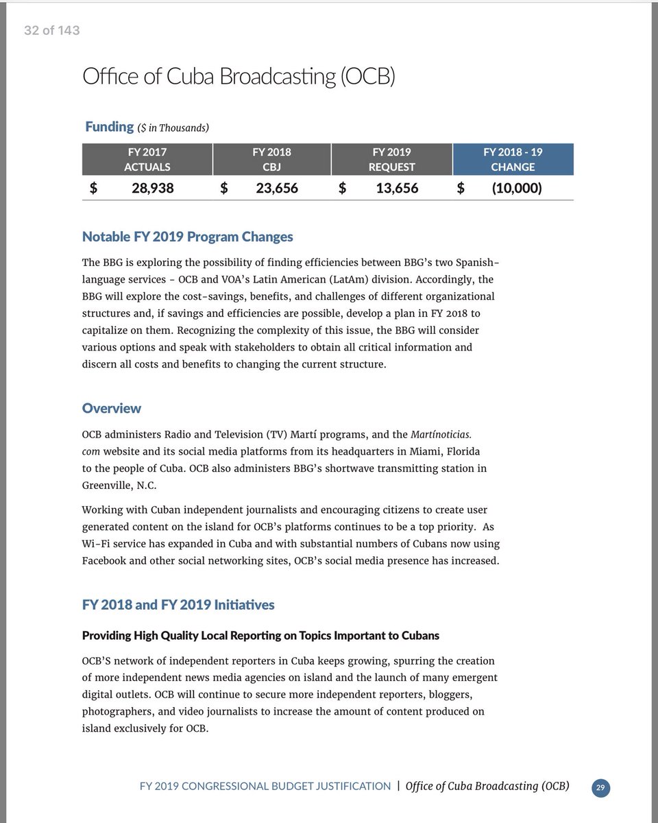 hatzelvela's tweet photo. NEW @StateDept proposed budget goes into detail about 2019 decrease in funding/ strategy of @martinoticias, a news program #Cuban govt insists should be eliminated and is blocked in #Cuba. Read rest here: https://t.co/AvgqOpT2iB @WPLGLocal10 https://t.co/xJOMiAZ2cJ