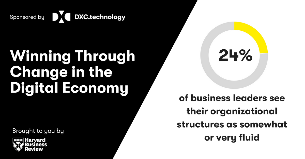 In digital transformation, having rigidity doesn’t work. Having resiliency and adaptability does. This and other insights from <a href="/Harvardbiz/">Harvard Business Review</a>: dxc.to/2DYEgAw. #ThriveOnChange [sponsored]