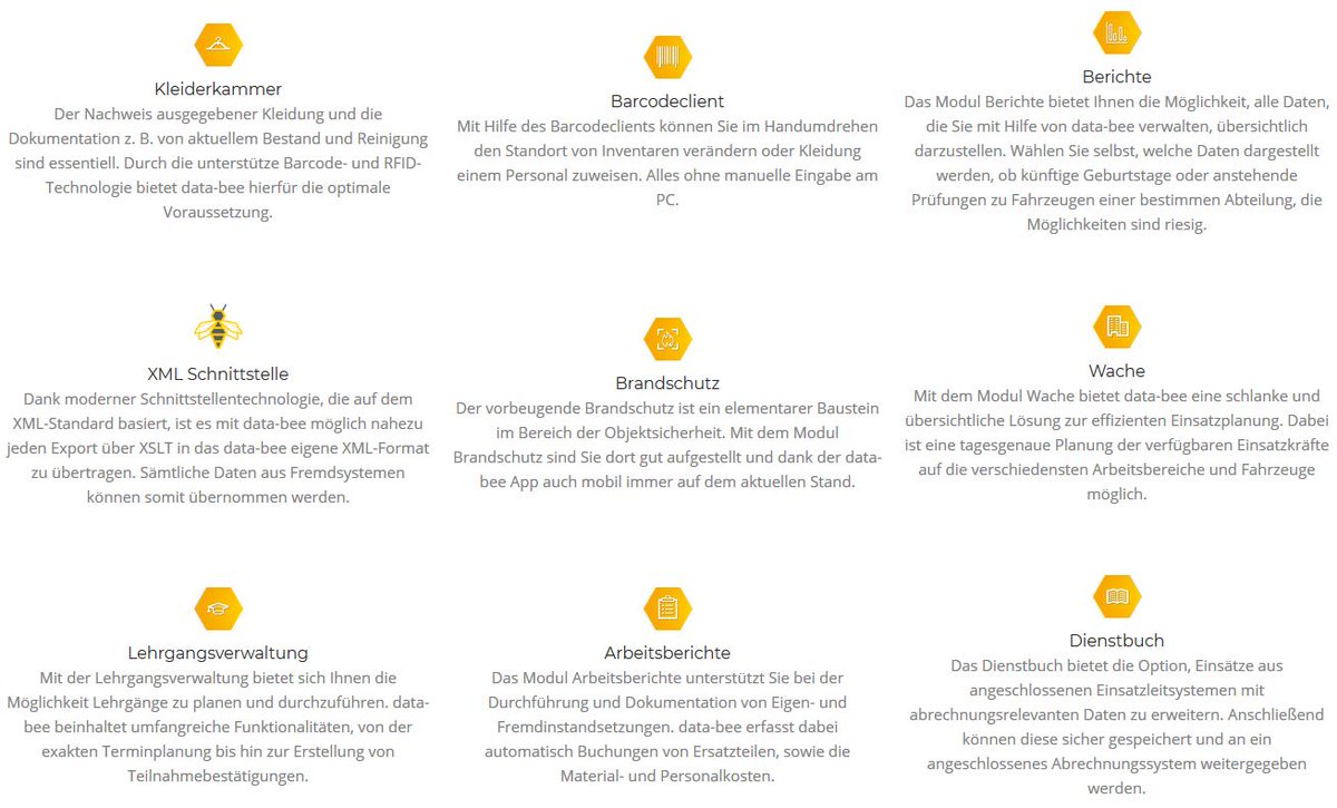 data-bee (@b2databee) / Posts / X