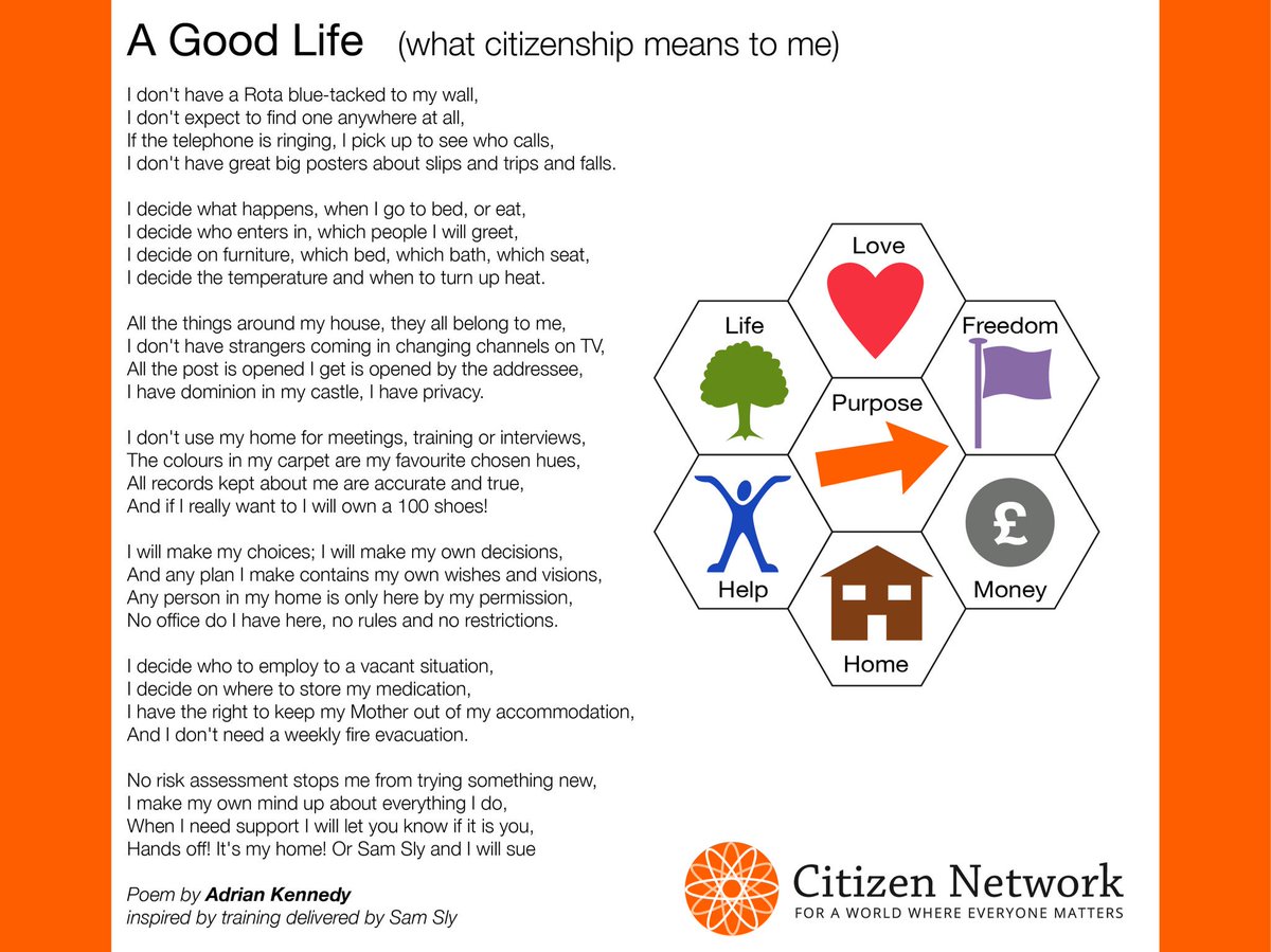 what does citizenship mean to me