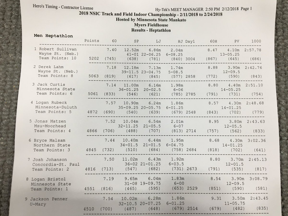 Travis Kamm tweet media