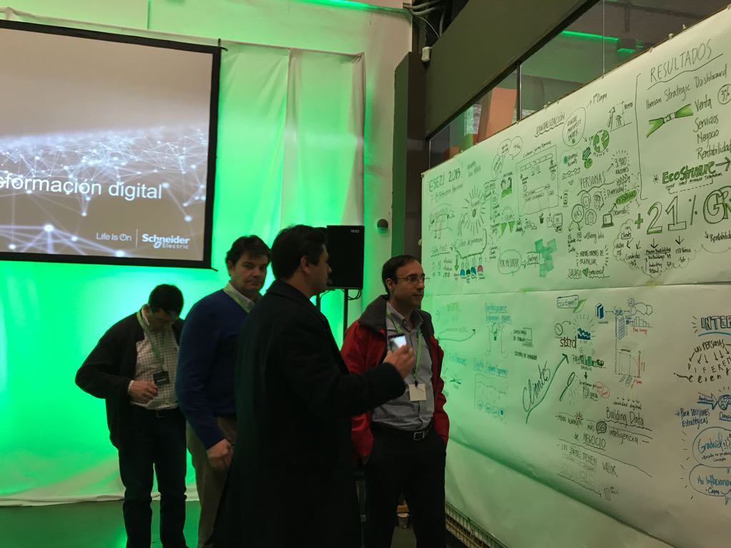 dbintersection's tweet image. Iniciamos felices una semana llena de buenos retos celebrando el trabajo realizado en el evento de @SchneiderES , empresa top en la transformación digital. Creación de #VisualStorytelling a tiempo real y en gran formato de los temas tratados durante el ESEZI &apos;18. #innovisual