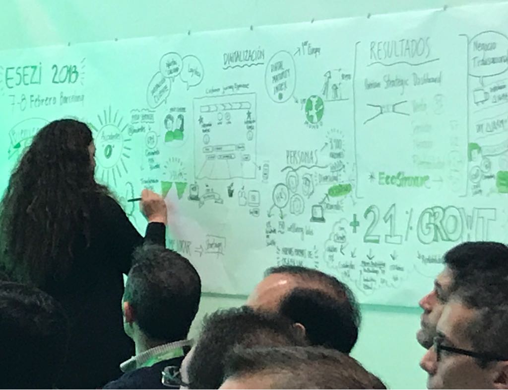 dbintersection's tweet image. Iniciamos felices una semana llena de buenos retos celebrando el trabajo realizado en el evento de @SchneiderES , empresa top en la transformación digital. Creación de #VisualStorytelling a tiempo real y en gran formato de los temas tratados durante el ESEZI &apos;18. #innovisual