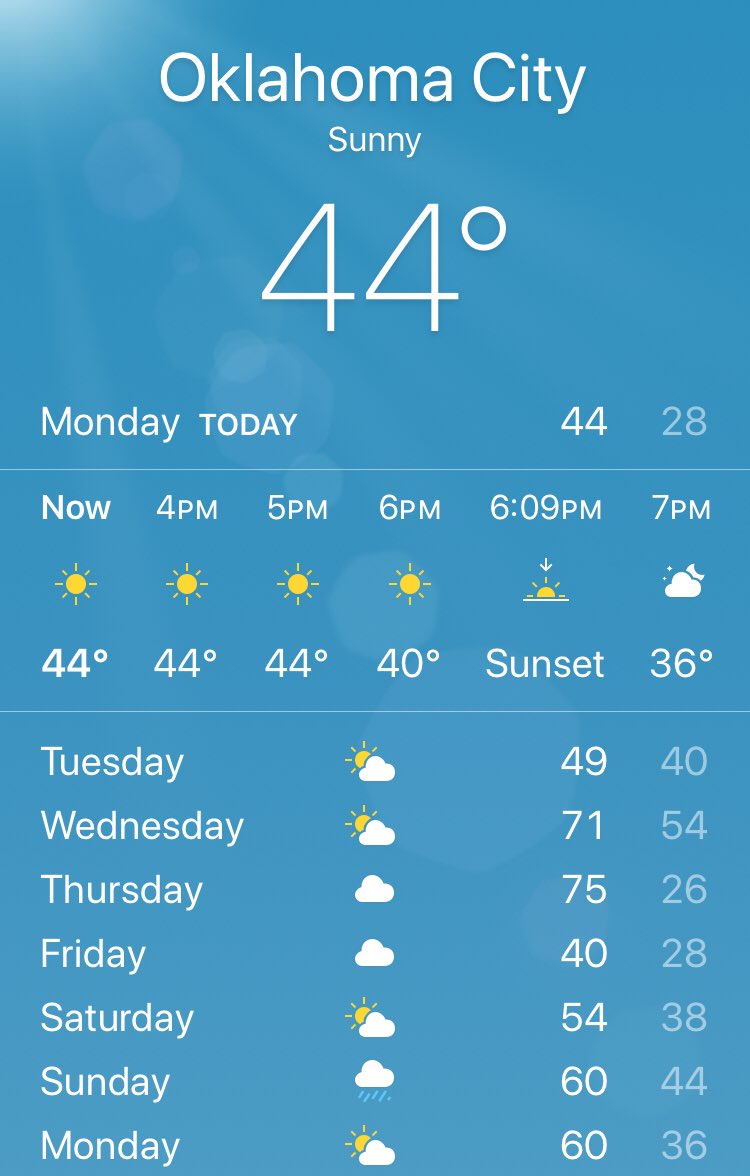 Who’s ready to ride the #okwx roller coaster this week? #KindOfPatioWeather