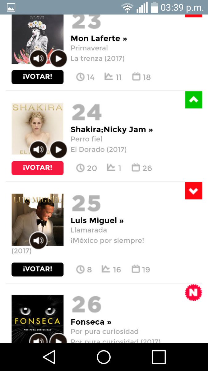 RobynMonrreal's tweet photo. Vota por #Trap y #PerroFiel para que sigan subiendo posiciones en Del 1 al 40 de @los40mx @Los40Gdl #PoderShakifan
https://t.co/yovLOrupBe https://t.co/6f30OWzdbw
