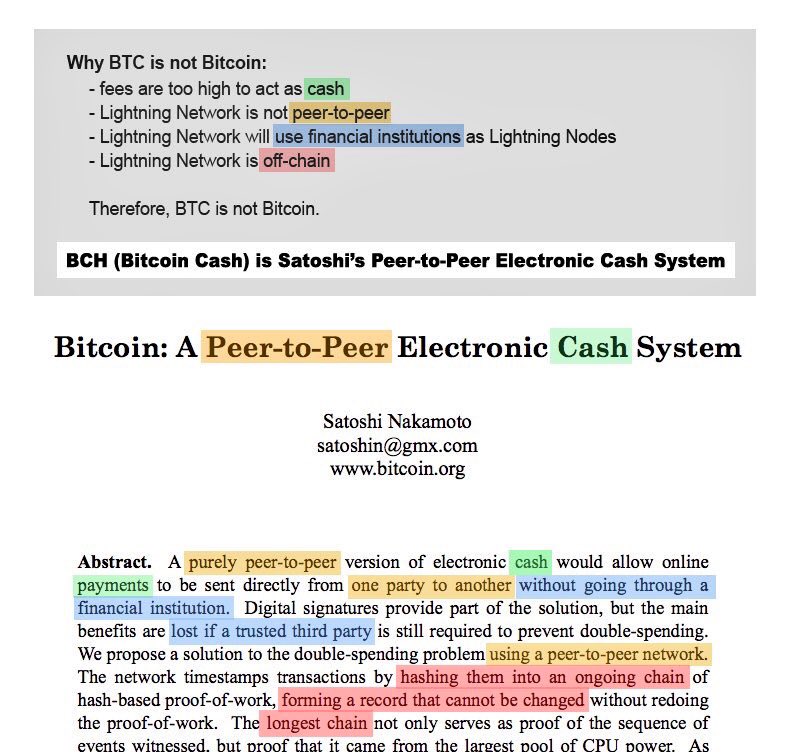 Bitcoin's tweet image. Read the whitepaper and it will be obvious that the system known as Bitcoin refers to BCH and not BTC.