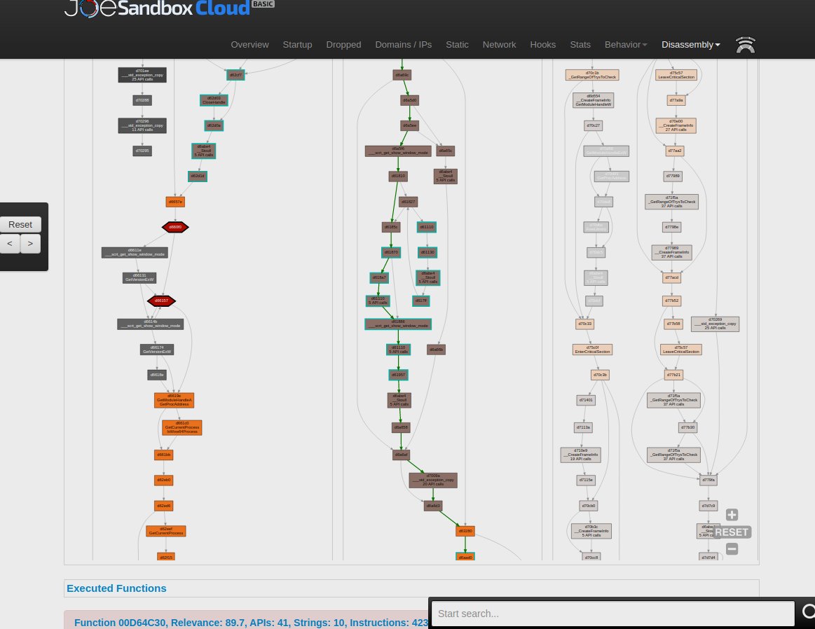 seguridadyredes's tweet image. #JoeSandBox Cloud. Automated #Malware Analysis.

Joe Sandbox detects and analyzes potential malicious files and URLs on Windows, Android, Mac OS, and iOS for suspicious activities.... un a maximum of 30 analyses.... etc, etc

joesandbox.com