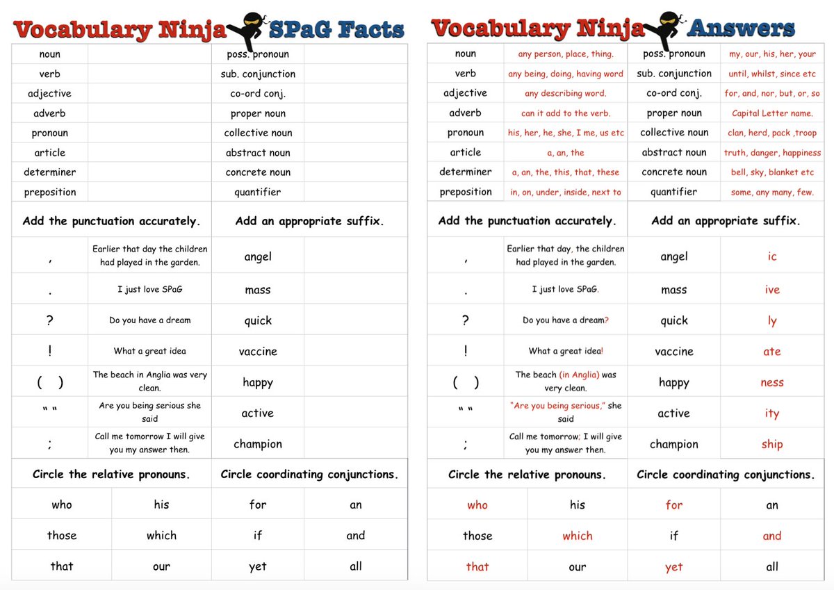 VocabularyNinja's tweet photo. SATs...we're coming for you! 🚨🔥SPaG Facts! 🔥🚨 Let's destroy the SPaG paper this year! Ninja-Style! A free version and premium 10 pack with over 500 SPaG rehearsal questions (inc. 10 pages of answers). 🙏🙏https://t.co/nqCzpEc469 #smashSPaG #NoFear #SATs RETWEET! RETWEET! ♻️ https://t.co/P1FEArAnJW