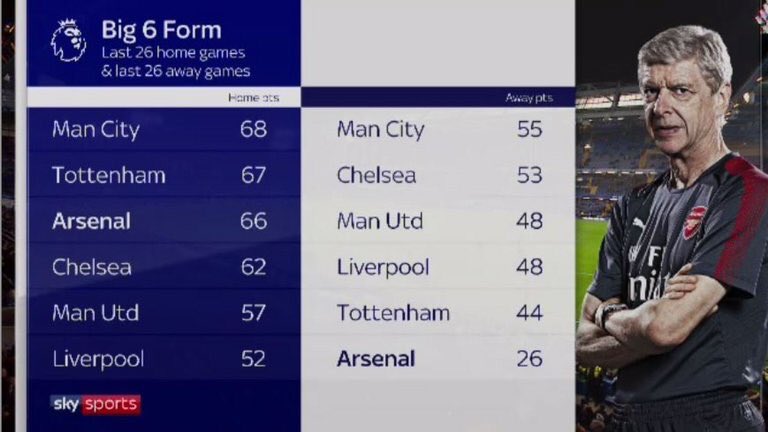 Our Away form DV3hHldWkAAji_G