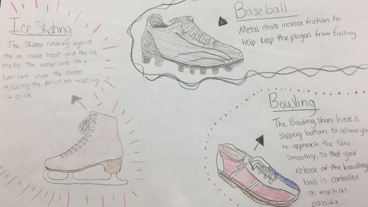 Comparing how shoes worn in sports are different in terms of friction and traction #realworldexamples