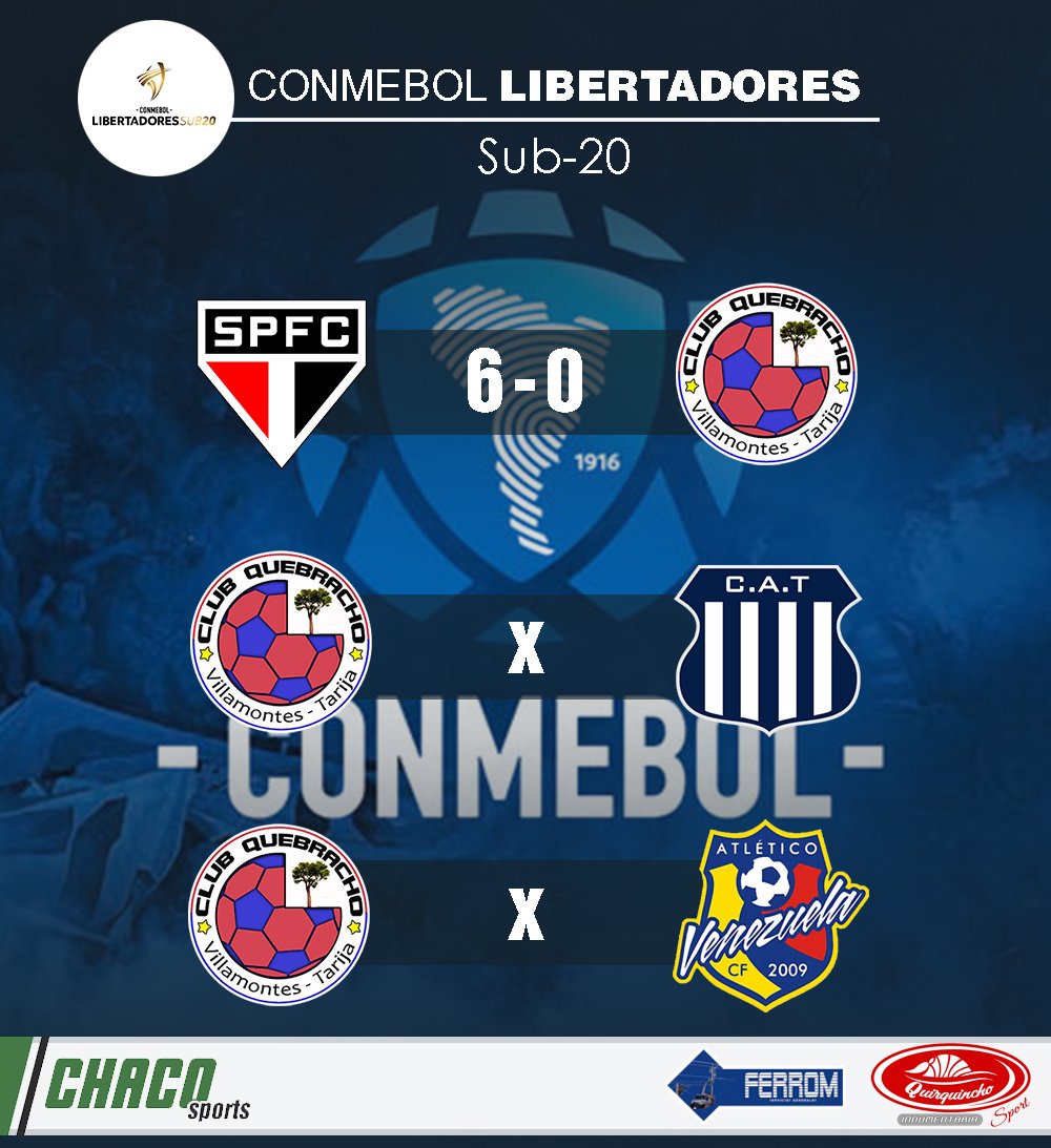 ProfesorOctavio's tweet photo. #LibertadoresSub20
@ClubQuebracho 🇧🇴 vs @CATalleresdecba 🇦🇷
🗓Martes ⏰17:45 https://t.co/wmBfM4T8yZ