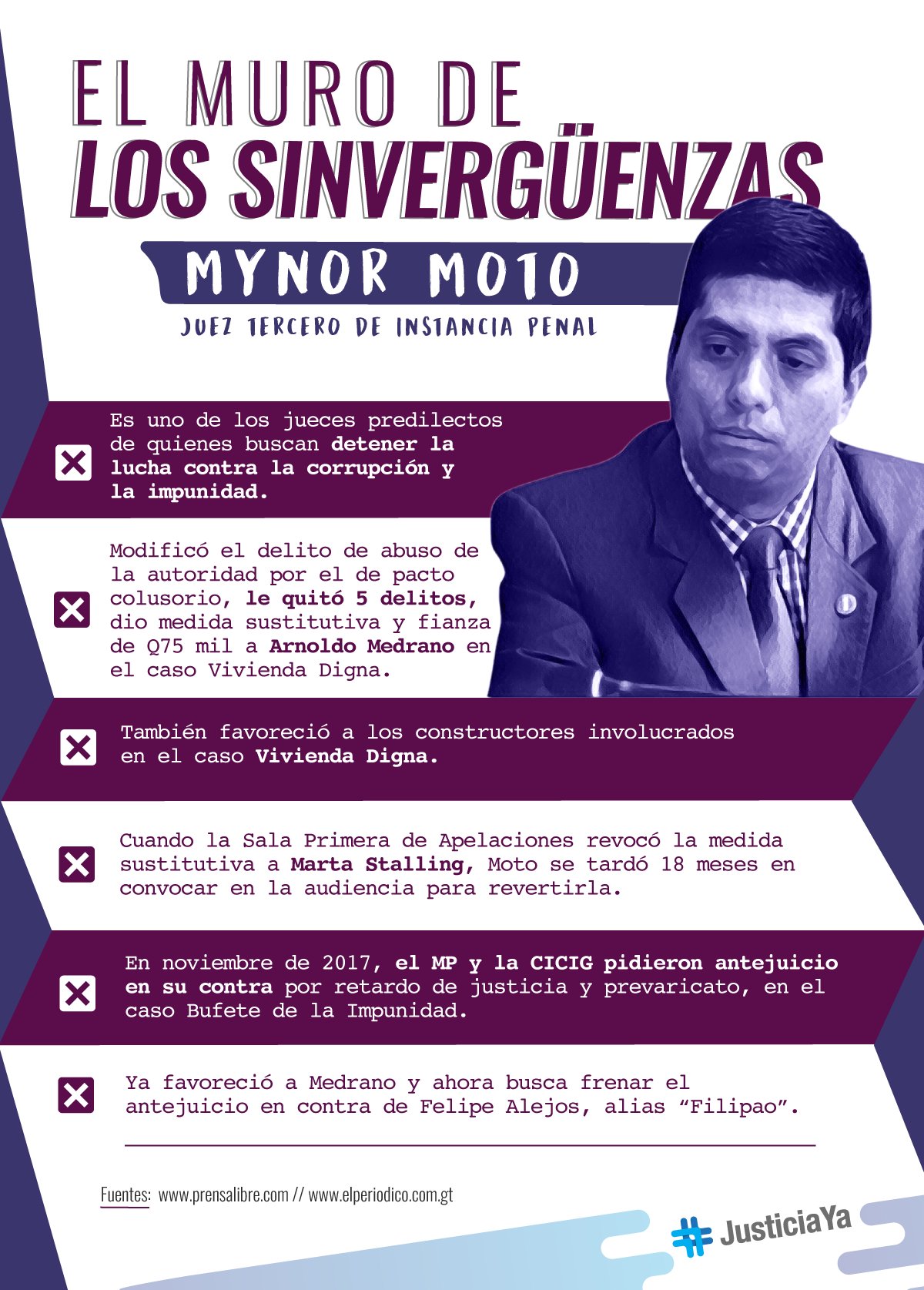 El juez Mynor Moto y sus resoluciones más controversiales – 𝙿𝚅 𝙽𝙾𝚃𝙸𝙲𝙸𝙰𝚂 𝑷𝒆𝒅𝒓𝒐𝒗𝒊𝒔𝒊𝒐𝒏 𝑵𝒐𝒕𝒊𝒄𝒊𝒂𝒔
