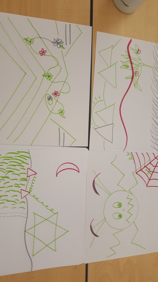 Ms_J_Woo's tweet image. A great day of learning and running into an old friend #sketchnoting #performancetasks #adobesparks @IUSD #edtechteam