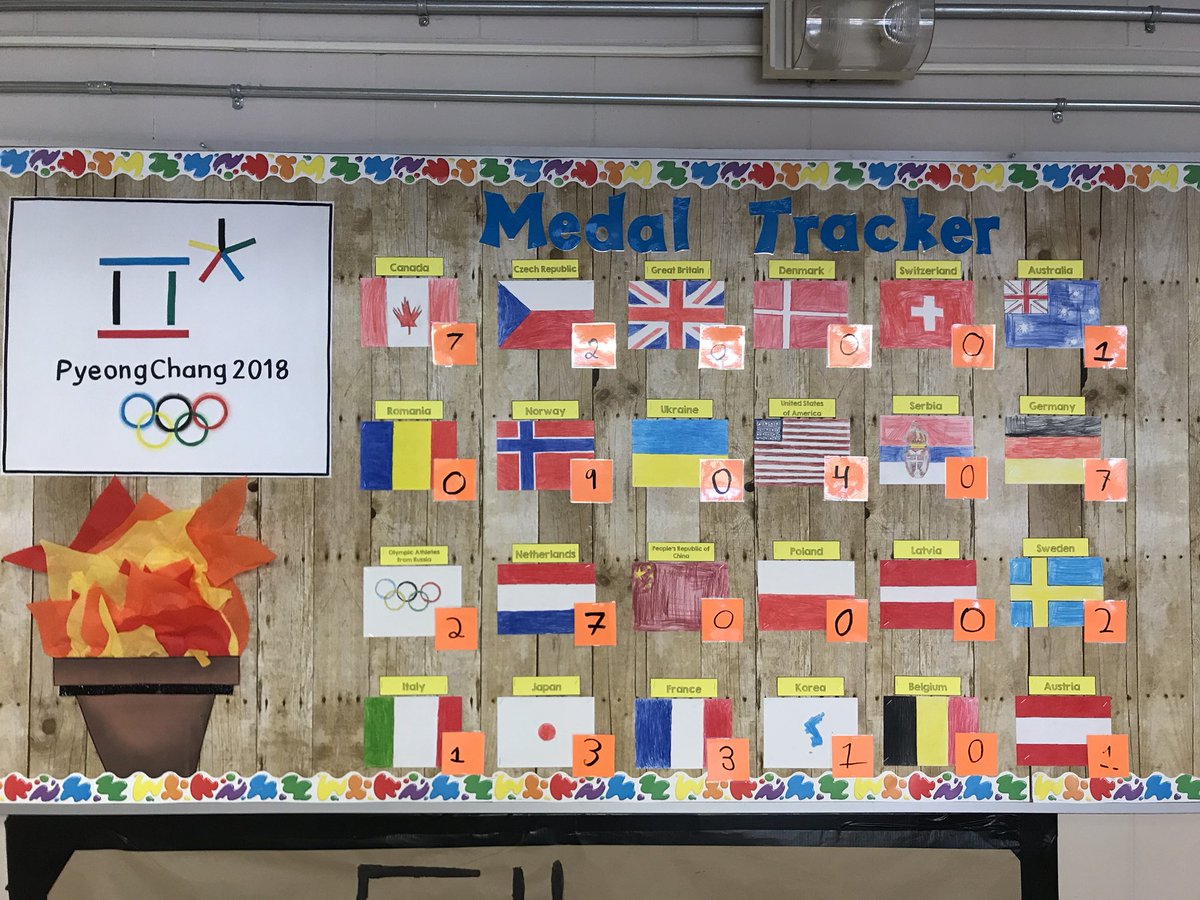 Tracking total medals from the #pyeongchangOlympics2018 #olympicsatschool <a href="/LisgarHWDSB/">Lisgar School HWDSB</a>
