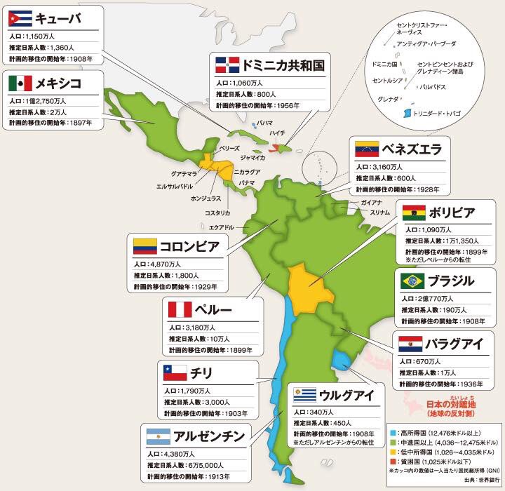 またよし れい Twitterissa 南米には日系人が213万人もいるんですね むかし沖縄系の人もたくさん移民していると聞いてます 今年は南米に行くぞ T Co 75tc6rfpcr