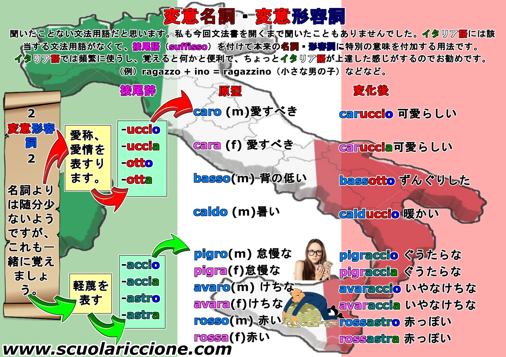 イタリア語教室 リッチョーネ A Twitter 文法 のほんの少し Un Po Di Grammatica ウン ポ ディ グラッマーティカ T Co Jxmlpj68xf イタリア語教室 イタリア語講座 イタリア語勉強 イタリア語勉強中 イタリア語 イタリア語で イタリア