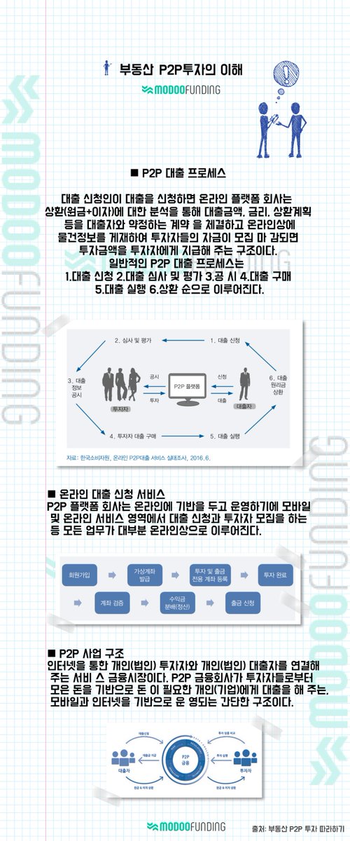 modoofun's tweet photo. https://t.co/Xt4pXL8pzr