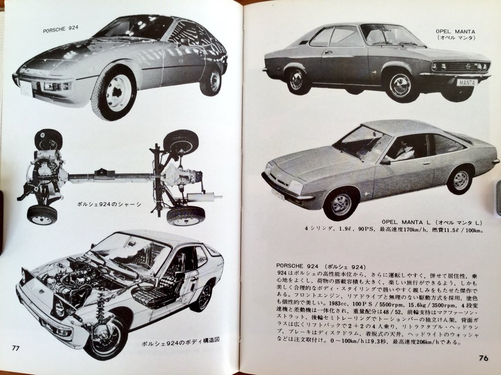 雑貨奥様 昭和52年 カラーブックス シリーズ 自動車iii より 西ドイツ車の紹介 カラー写真が映画のワンシーンみたいで オシャレなんだけど 当時の西ドイツあるあるじゃないよね 昭和レトロ カラーブックス ポルシェ