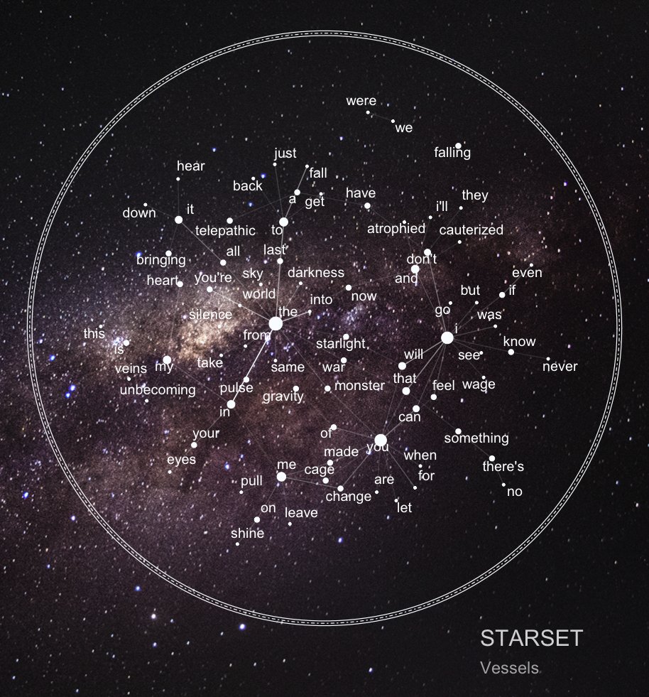 R Weekly tweet media