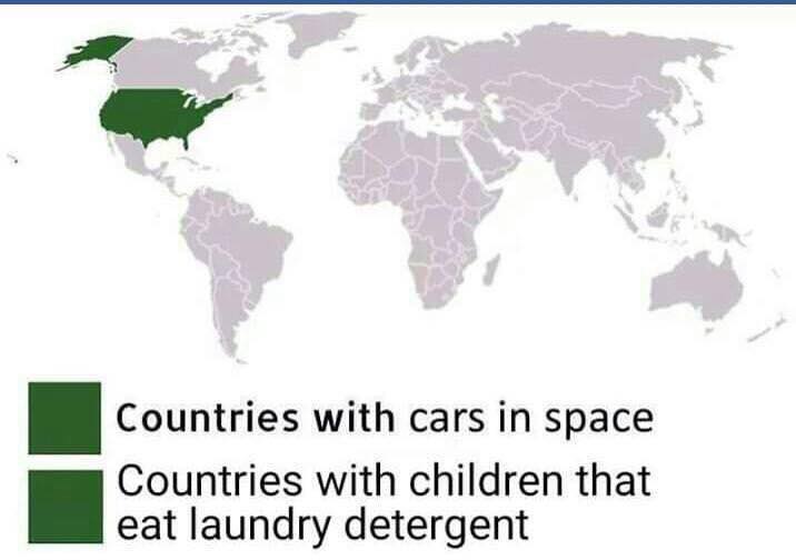 MacCocktail's tweet photo. Countries with... https://t.co/tblb5xgEuS