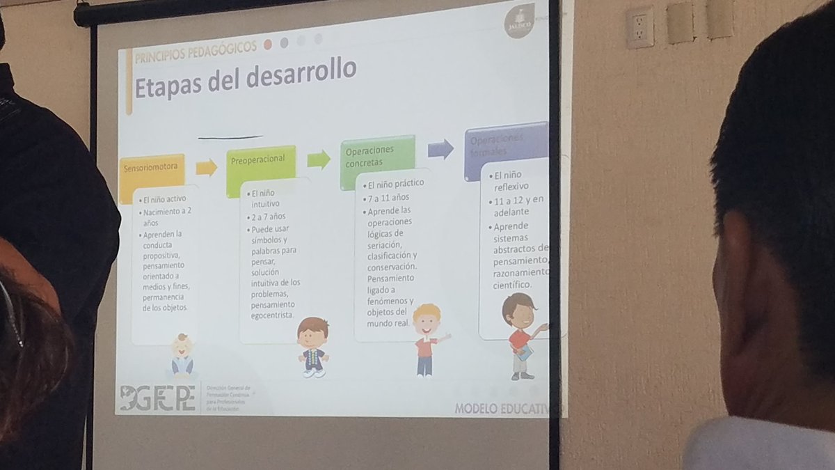 teinny_3's tweet photo. Iniciando diplomado #PrincipiosPedagogicos feliz de emprender una nueva aventura ... #NME Gracias por la capacitacion y el apoyo constante #AtpZ75 @sergioruvalca @ponchogomezg @sandovalbasica @TeresaOrozco https://t.co/L5QsRWdWw4