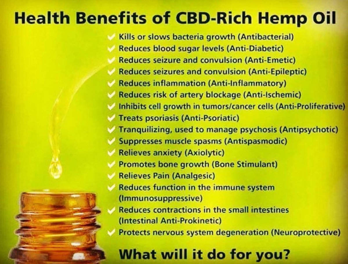 HempRoadTrip's tweet photo. How can CBD improve your life ? #HempHEALTH https://t.co/1ZZAeGJgLg