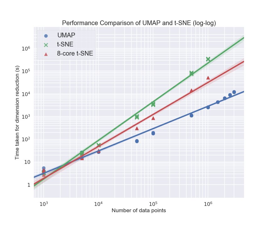 view intelligent diagnosis and prognosis of industrial networked systems automation and control