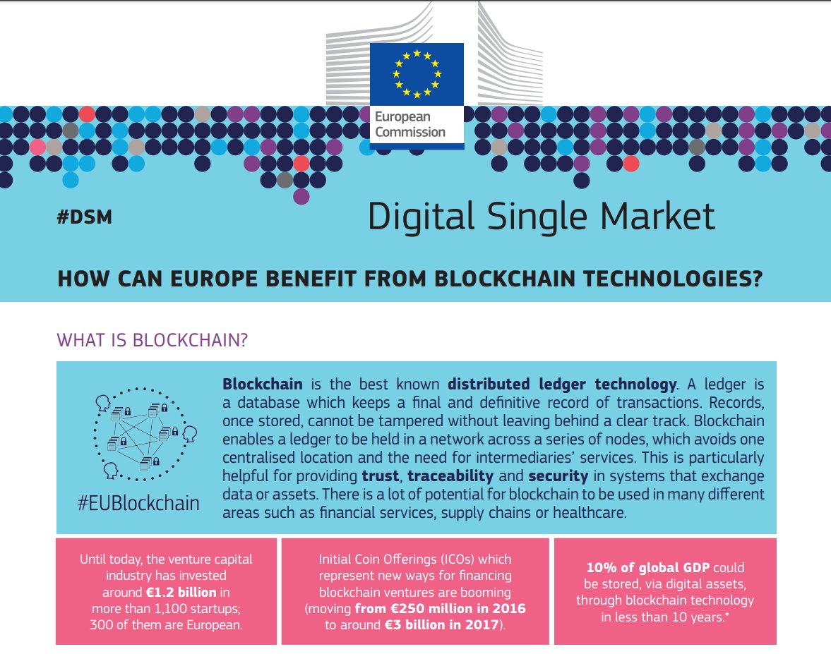 #DSM Digital single market. How can #europe benefit from blockchain technologies? @EU_Commission #Infographic #Blockchain …earning-teleformacion.blogspot.com.es/2018/02/dsm-di…  #UE #EU #fintech #insurtech #europa #marketing #future #sharingEconomy #circularEconomy  #tech #technologies