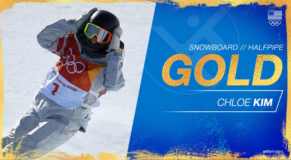 TeamUSA's tweet photo. SHE HAS DONE IT!!!!! WITH A SCORE OF 98.25!!!

17-year-old @chloekimsnow grabs #GOLD in #snowboard halfpipe at the 2018 #WinterOlympics! https://t.co/KkZfZXVlJR