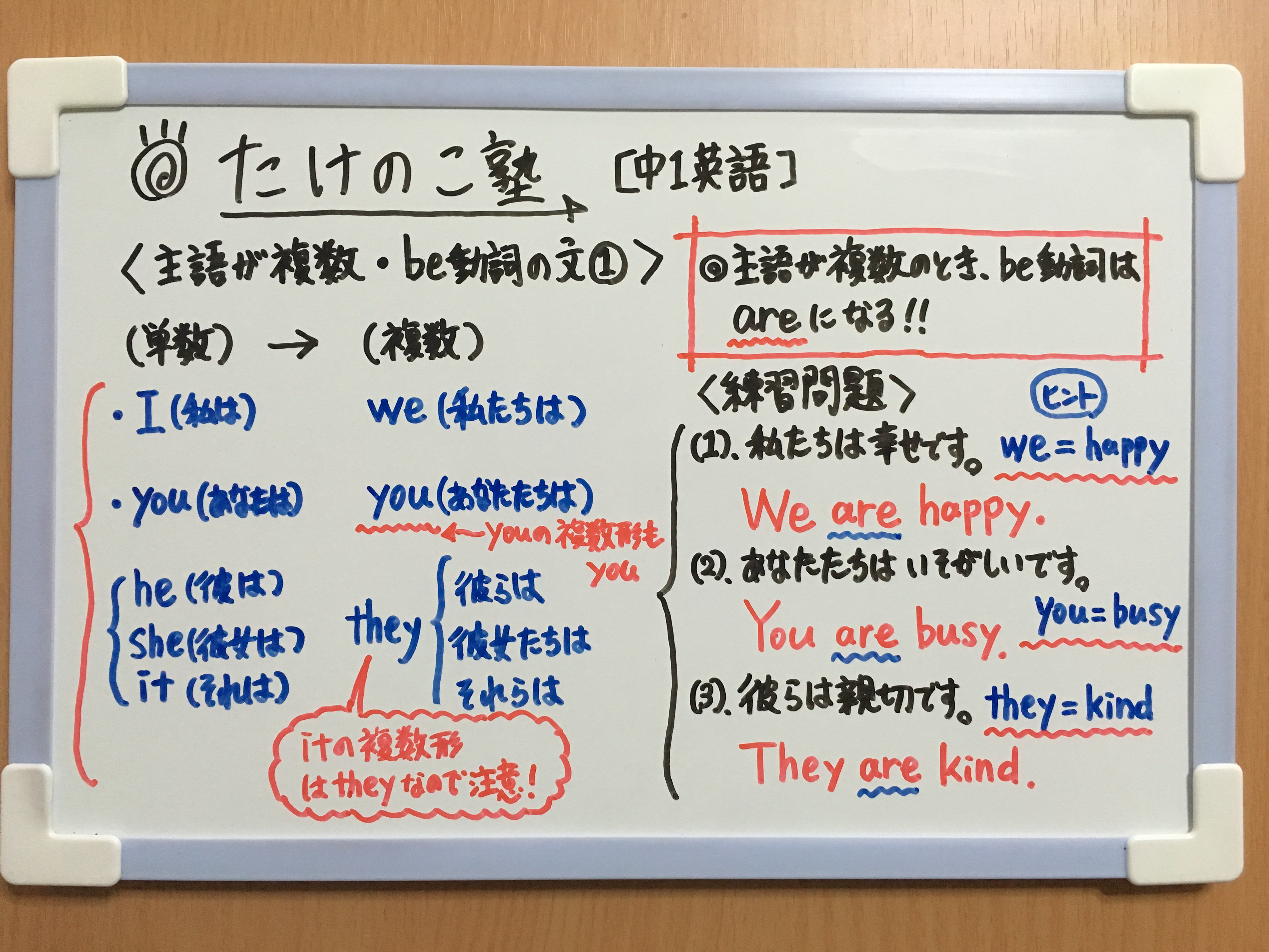 Twitter এ たけのこ塾 中1英語 今回は 主語が複数 Be動詞の文 についての問題です I 私は We 私たちは You あなたは You あなたたちは He 彼は She 彼女は It それは They 彼らは 彼女たちは それらは 主語が複数の場合 Be動詞は Are