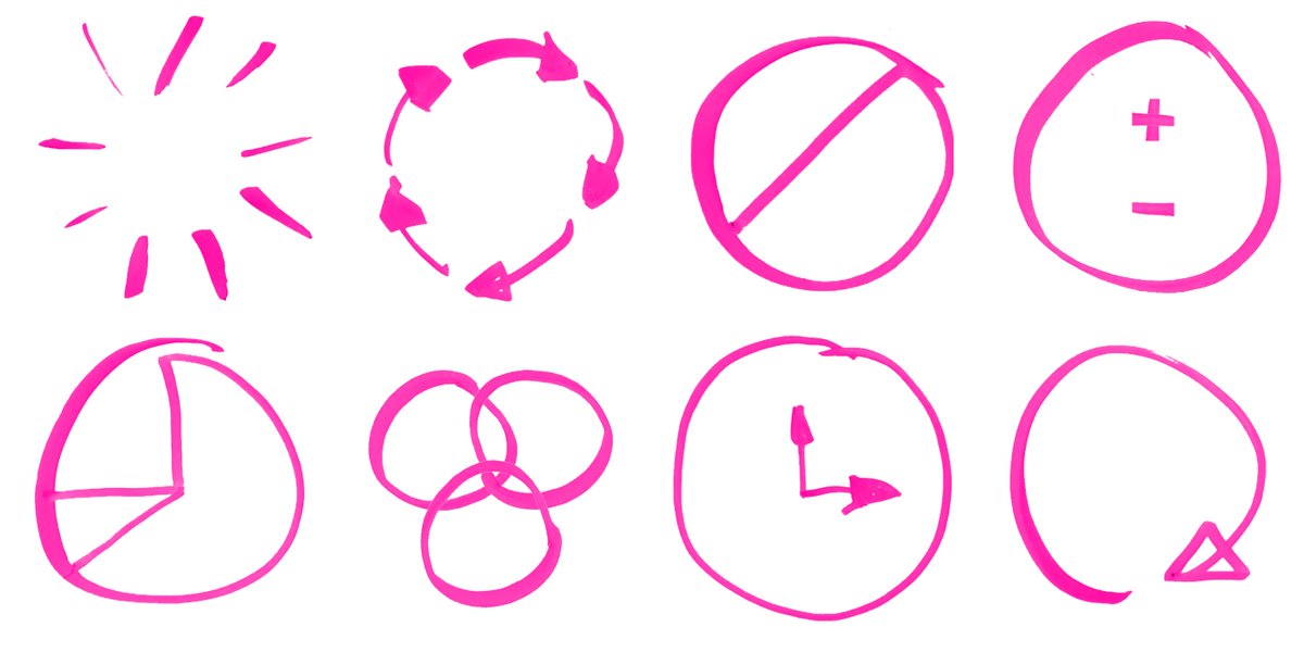 bridieritchie's tweet photo. #yas! The @loomio crew are bringing their decentralised organisation workshops to #Melbs in March. https://t.co/m6jWQ4D12J https://t.co/aWXDSJyK2N