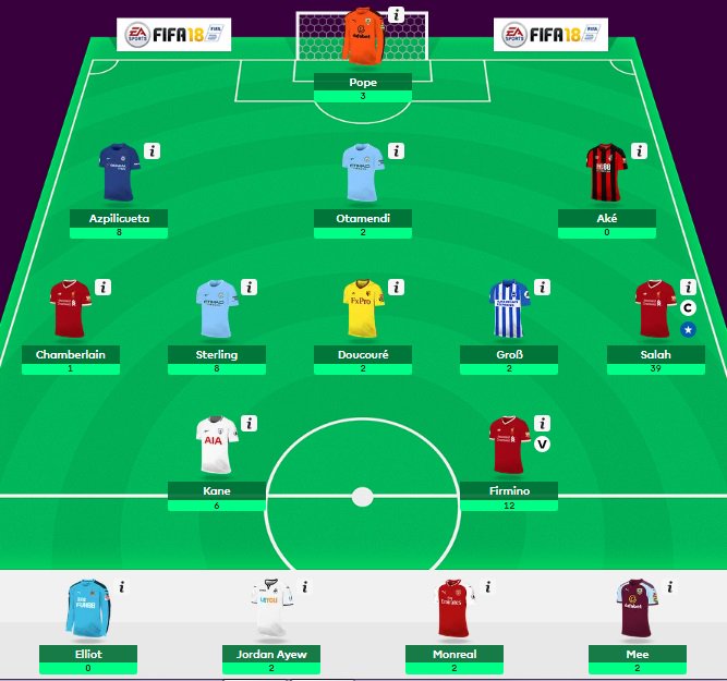 DPRFPL's tweet photo. #FPLDPRUIN #GW27 Final Result.
#FPL
#GWWINNER :
๐ฅBlackbeard 96 FC ( @dimazqumz )
๐ฐ83 PTS
โ๏ธTriple Captain Played ๐ค
Well played guys! ๐ค๐ค https://t.co/kXV5gilugD