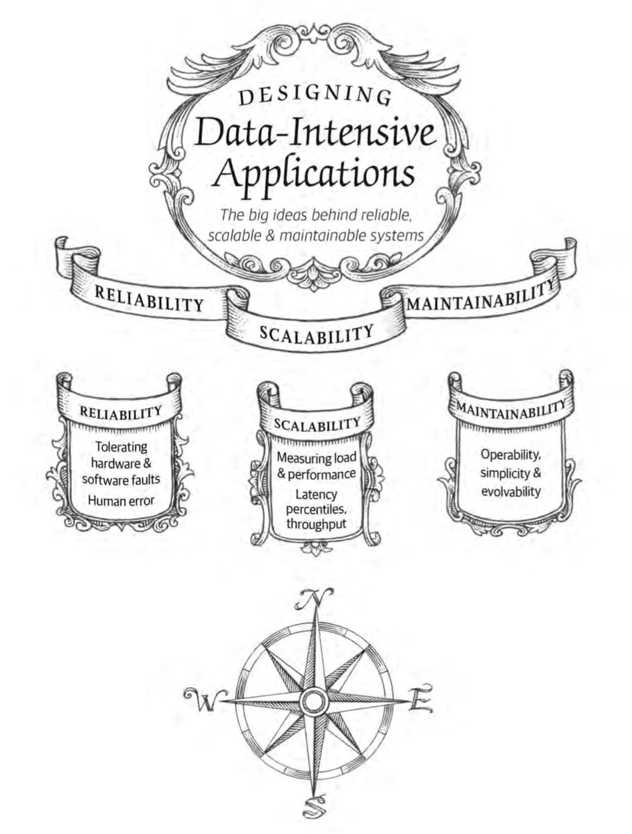 online the hdl handbook biological functions and